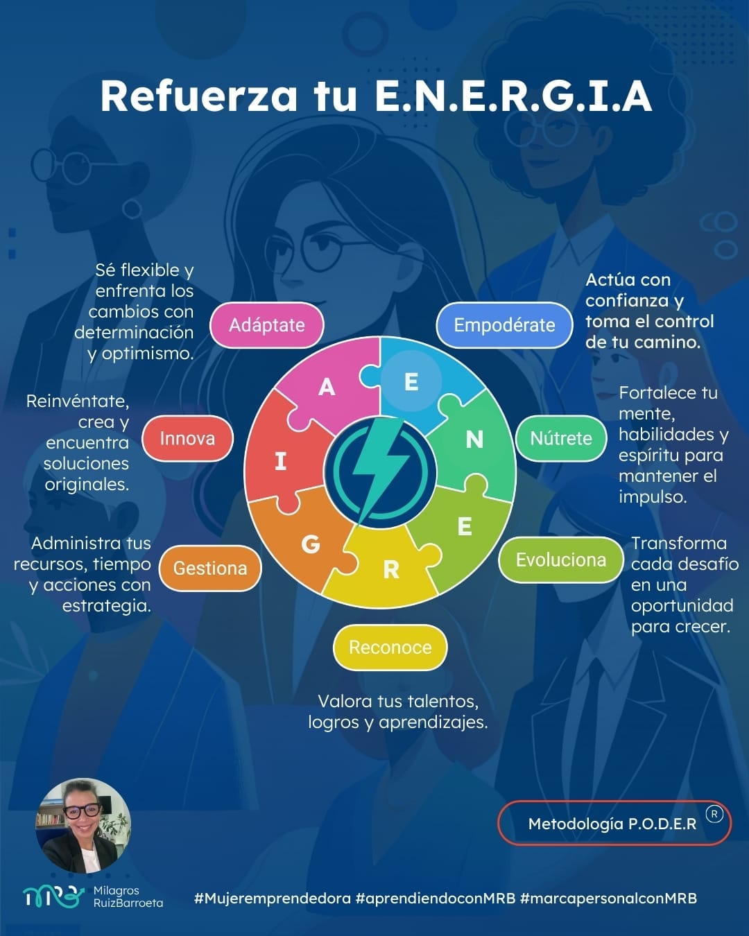 Mujer-emprendedora-EMPRENDIMIENTO-FEMENINO
