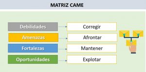 estrategia comercial plan estrategico plan estratégico