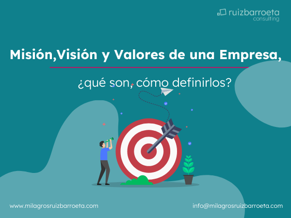 punto lona Consulta Misión,Visión y Valores de una Empresa, ¿qué son, cómo definirlos? - Ruiz  Barroeta Consultoria Estratégica