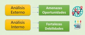 emprender-con-estrategia-comercial-