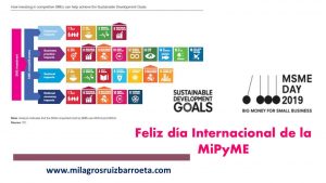 Mipyme-estrategia-plan-estrategico