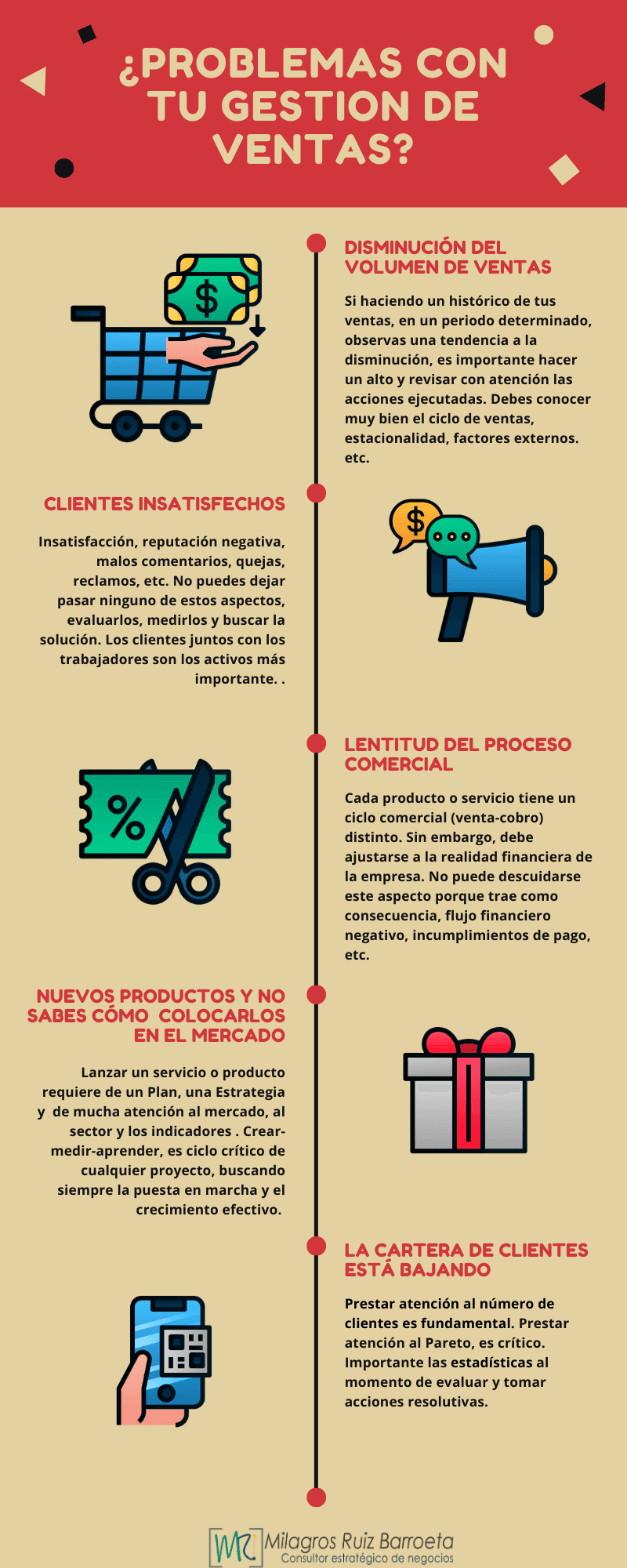 gestión-de-ventas