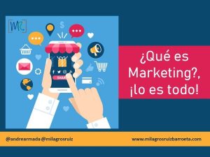 marketing