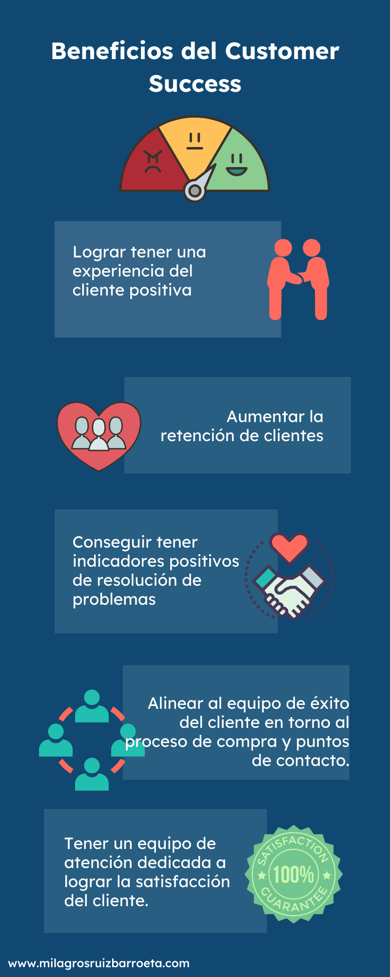 customer-success-beneficios