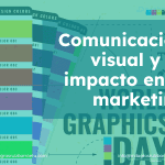 comunicación-visual
