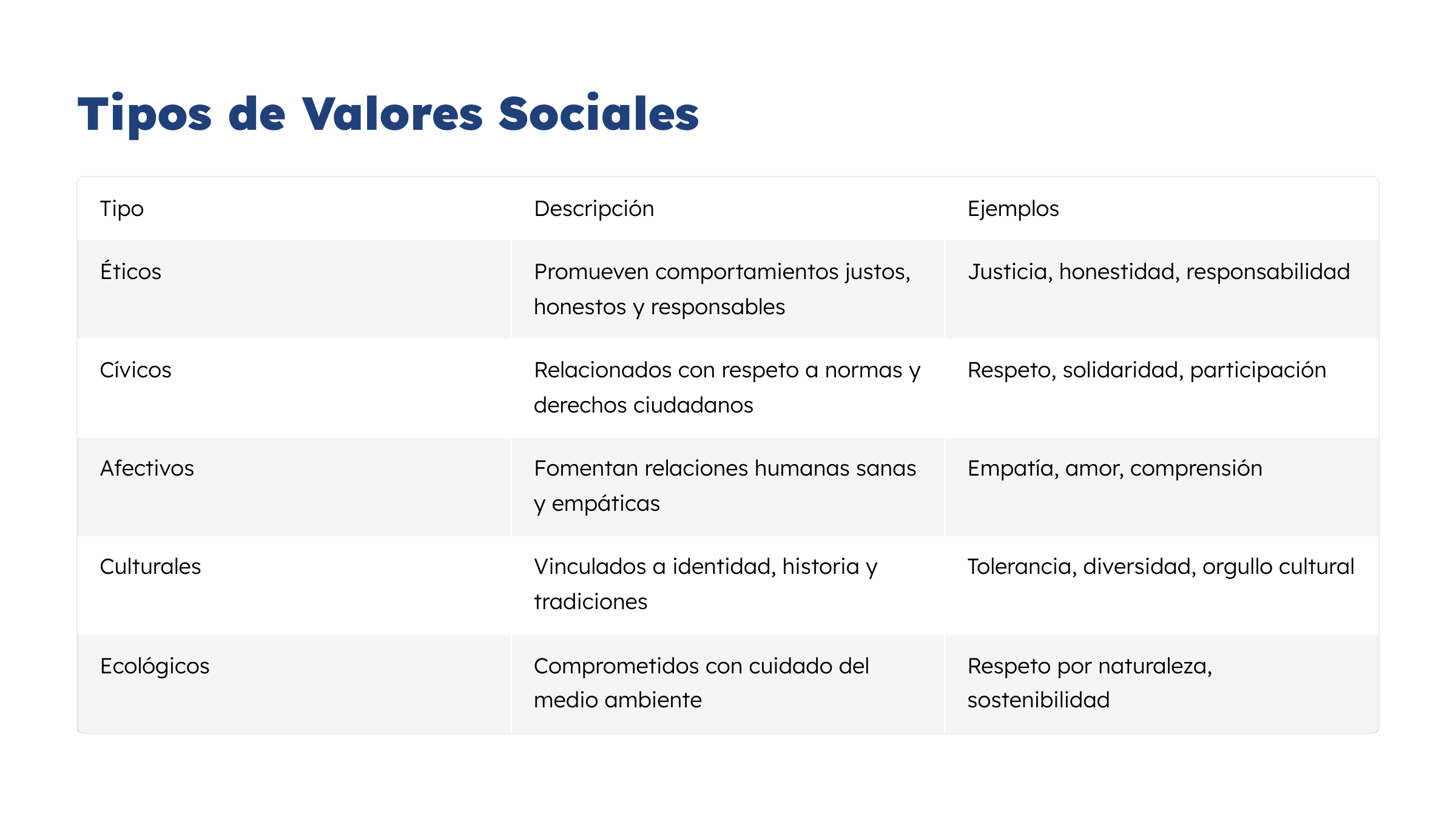 valores-sociales