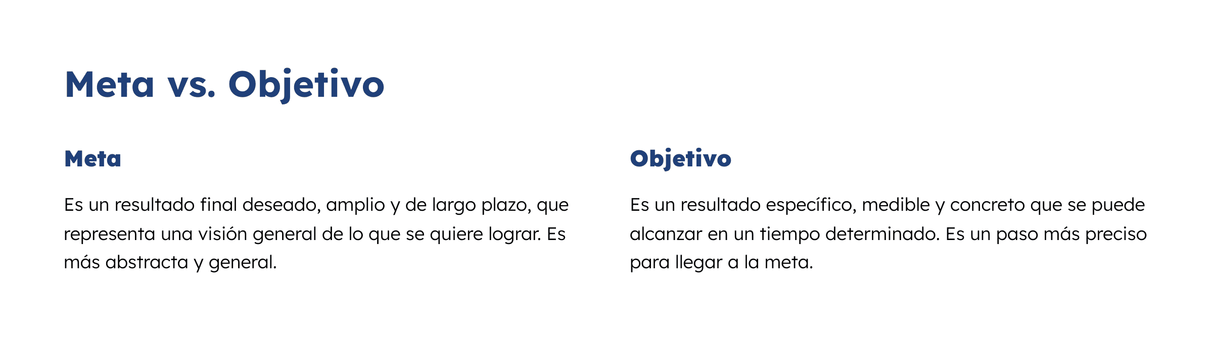 Cómo-elaborar-un-plan-de-marca-personal