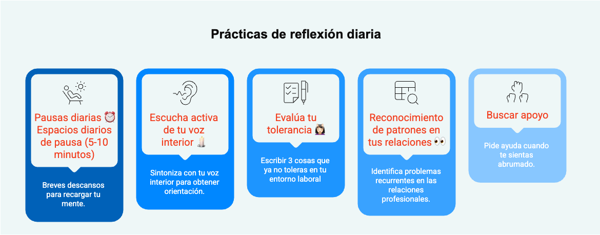 bienestar-emocional-profesional-prácticas diarias