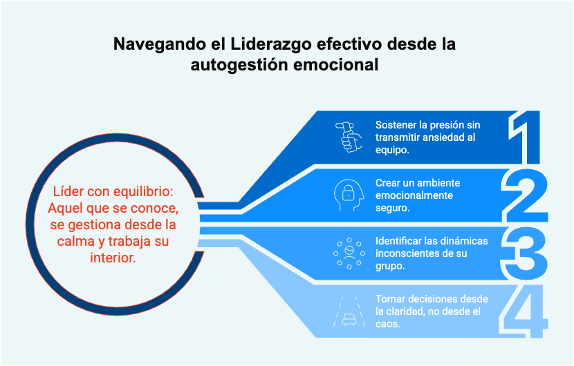 bienestar-emocional-profesional