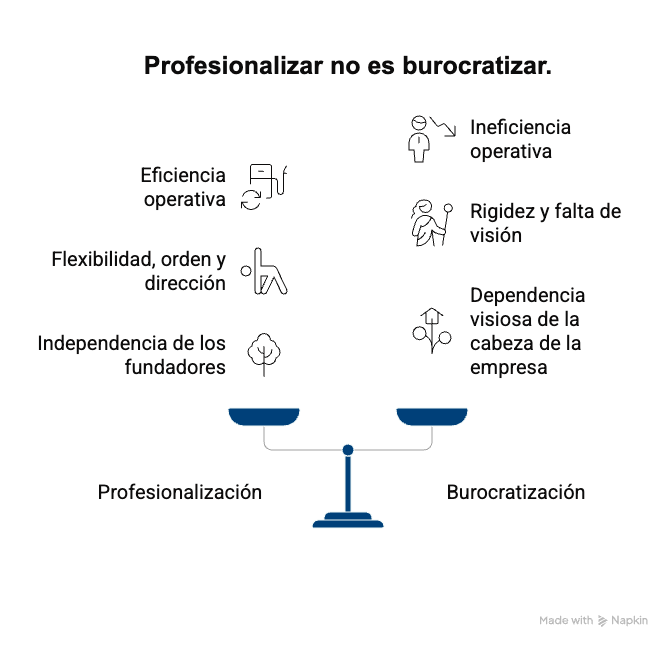 estrategia-de-crecimiento-b2b