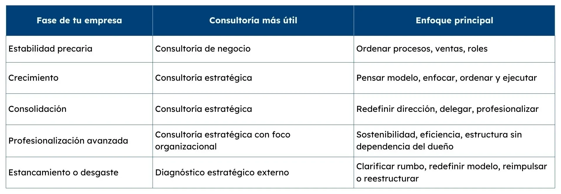 crecimiento-empresarial