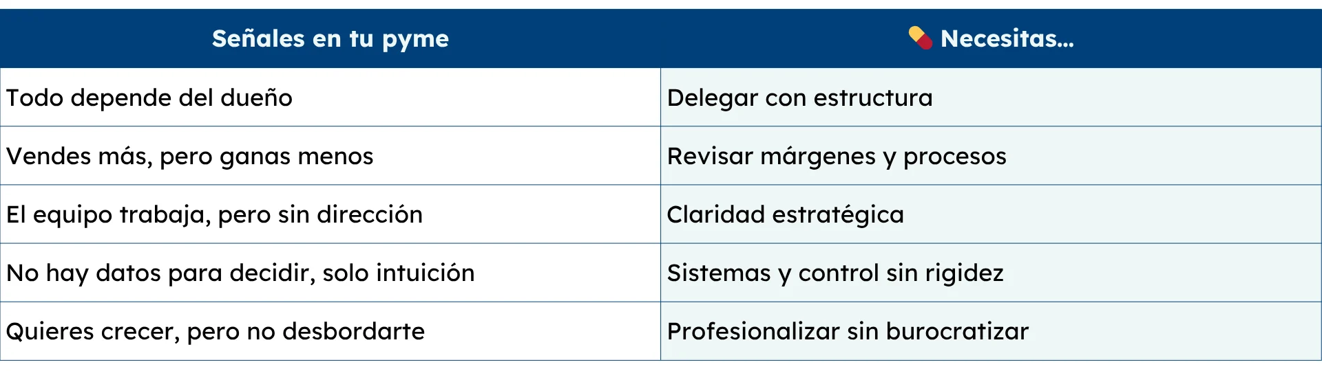 Estrategia-de-crecimiento-b2b