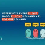 El-QUÉ-CÓMO-y-POR-QUÉ
