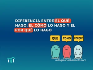 El-QUÉ-CÓMO-y-POR-QUÉ